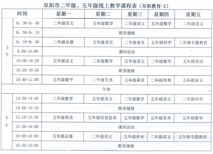 阜阳市发布中小学新冠肺炎疫情防控期间线上