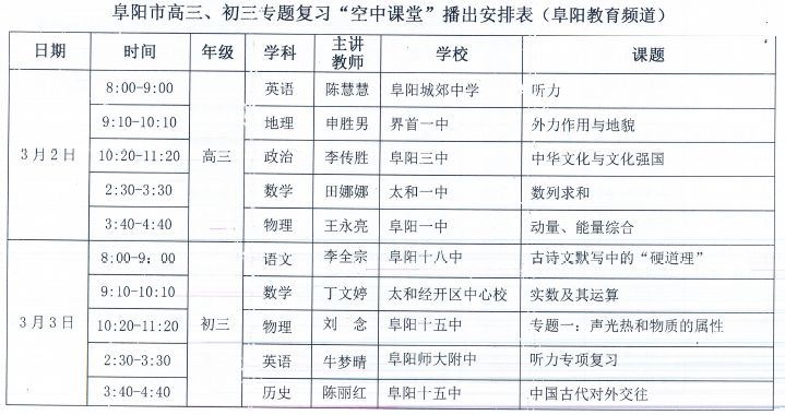 阜阳体操小女孩_中小学生体操视频教学_阜阳中小学生体操
