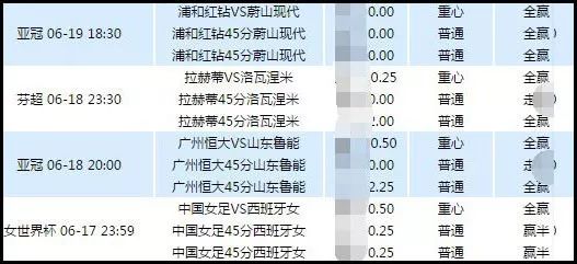 女足世界杯中国对西班牙关键战，吕毅活力版