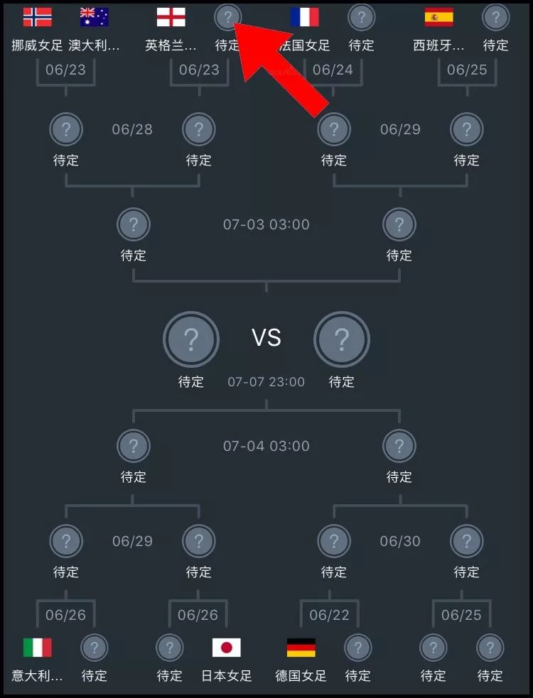 足球亚洲杯冠军预测分析_足球杯预测亚洲冠军分析图_足球杯预测亚洲冠军分析报告