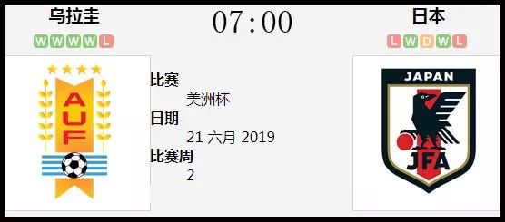 足球杯预测亚洲冠军分析图_足球杯预测亚洲冠军分析报告_足球亚洲杯冠军预测分析
