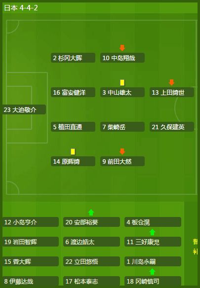 足球杯预测亚洲冠军分析图_足球杯预测亚洲冠军分析报告_足球亚洲杯冠军预测分析