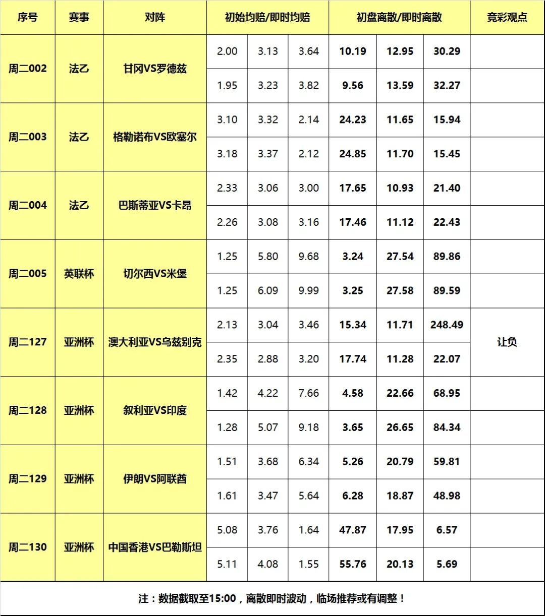 足球杯预测亚洲冠军分析报告_足球亚洲杯冠军预测分析_足球杯预测亚洲冠军分析
