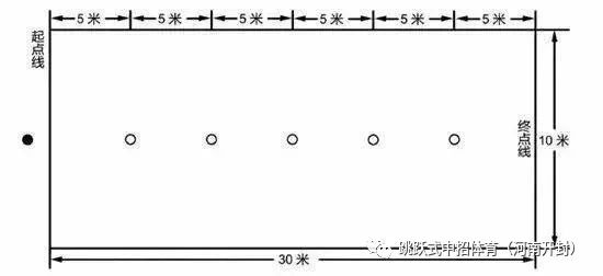 2020年中招体育考试足球绕杆技巧详解及
