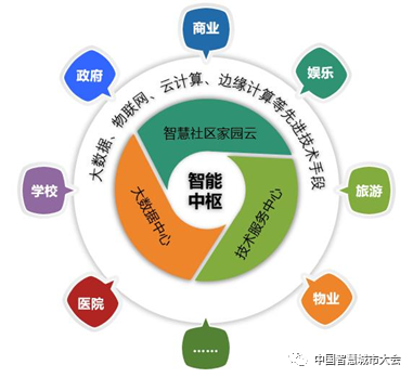 老年餐厅的优势_老年餐馆创业背景介绍_老年餐馆创业计划书