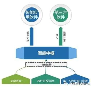 老年餐馆创业背景介绍_老年餐馆创业计划书_老年餐厅的优势