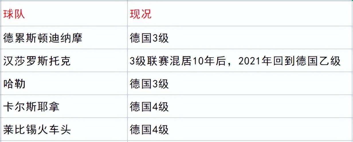 名将英格兰足球排名历史第几_英格兰足球历史名将排名_英格兰足球历史十大球星