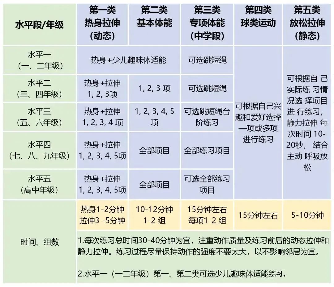 足球原地跳跃踩球技巧视频_足球跳踩球动作要领_原地跳踩球动作要领
