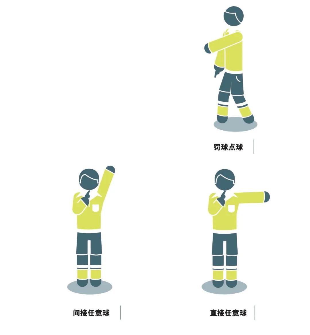 2021/2022足球竞赛规则修订详解：