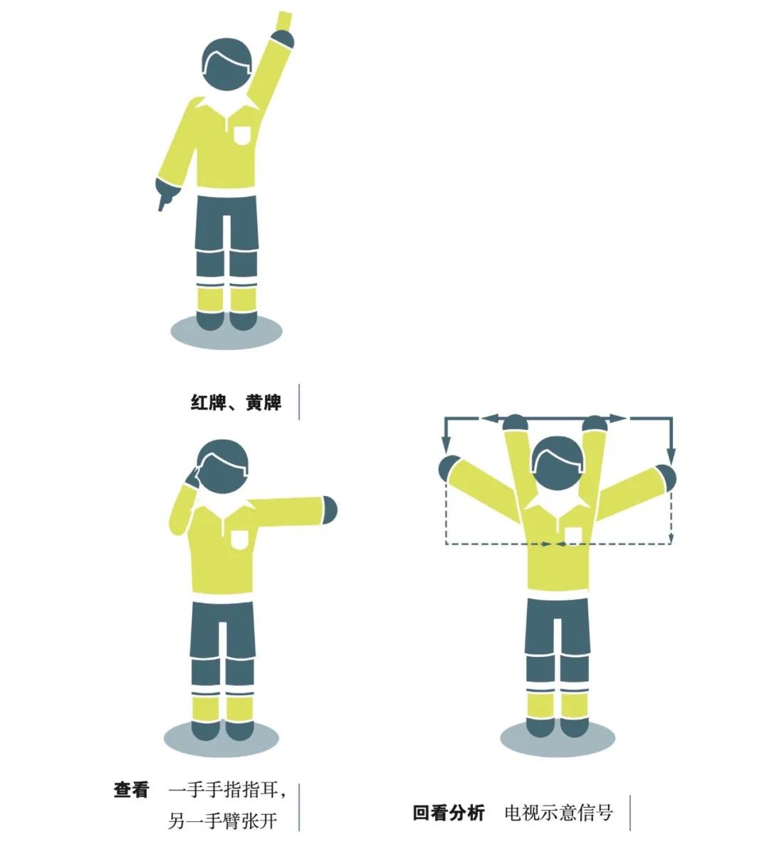足球裁判规5人制规则_足球裁判规则书_足球规则术语与裁判员术语