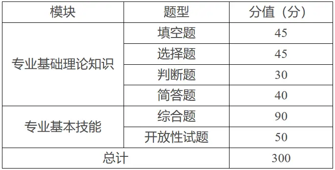 电子类基本常识_常识电子类基本概念_常识电子类基本知识