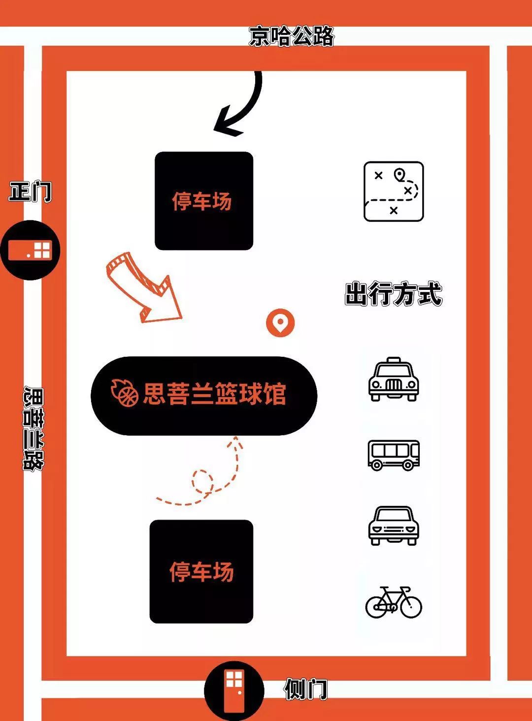 幼崽篮球比赛规则_幼儿篮球规则_幼儿园篮球规则游戏教案