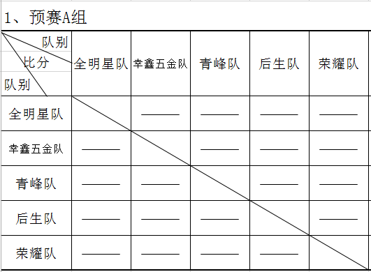 篮球规则儿童版_幼儿园篮球规则游戏教案_幼崽篮球比赛规则