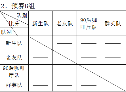 篮球规则儿童版_幼崽篮球比赛规则_幼儿园篮球规则游戏教案