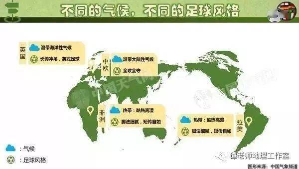 足球运动的历史_足球界历史地位_我国历史上足球运动