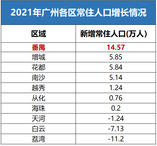 高端群体喜欢的生活方式_高端人群生活形态_高端人群生活方式