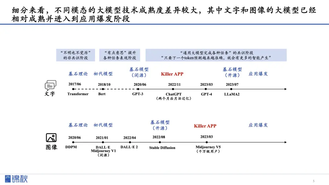 联网思路创业团队是什么_互联网创业团队思路是什么_互联网创业团队构建
