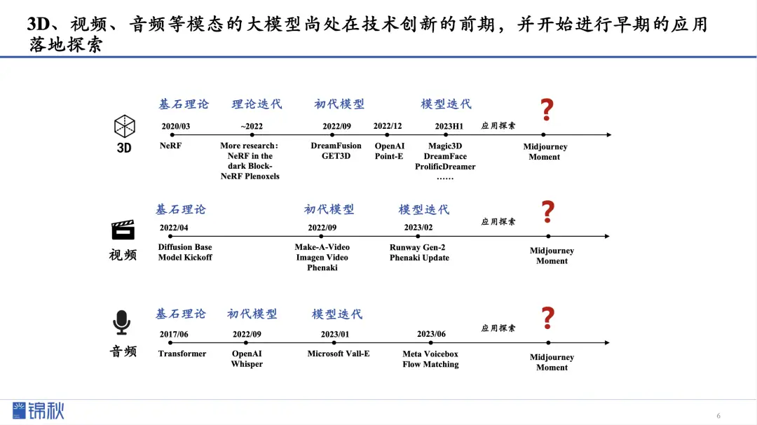 联网思路创业团队是什么_互联网创业团队思路是什么_互联网创业团队构建