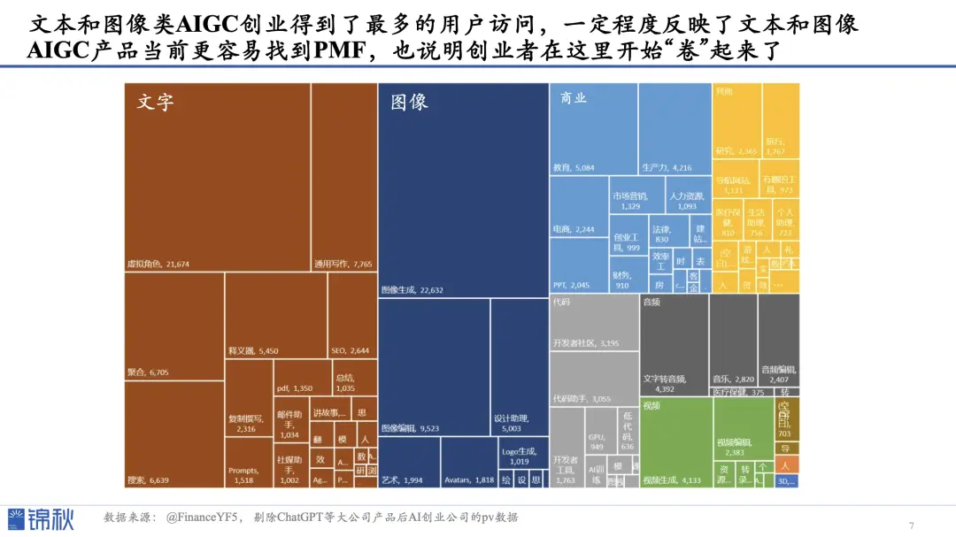 互联网创业团队构建_互联网创业团队思路是什么_联网思路创业团队是什么