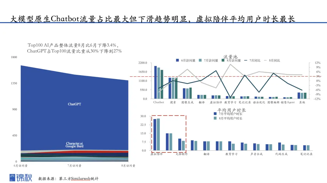 互联网创业团队思路是什么_联网思路创业团队是什么_互联网创业团队构建