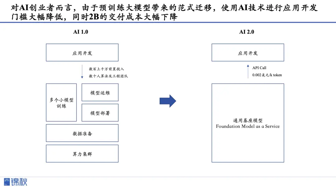 联网思路创业团队是什么_互联网创业团队思路是什么_互联网创业团队构建