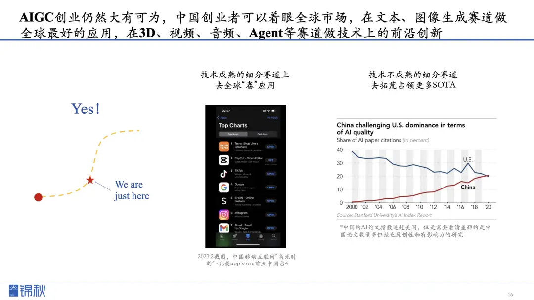 互联网创业团队思路是什么_互联网创业团队构建_联网思路创业团队是什么