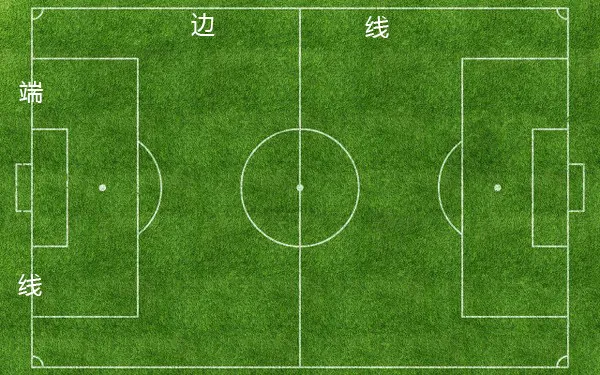 深入了解足球：场地规格、规则、位置、赛事及明星的全面指南