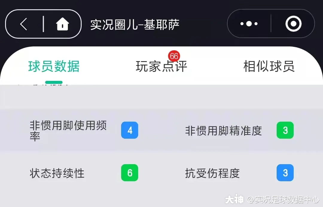 平民玩家玩队套——我是这样玩低配版意大利套的_实况足球 | 大神