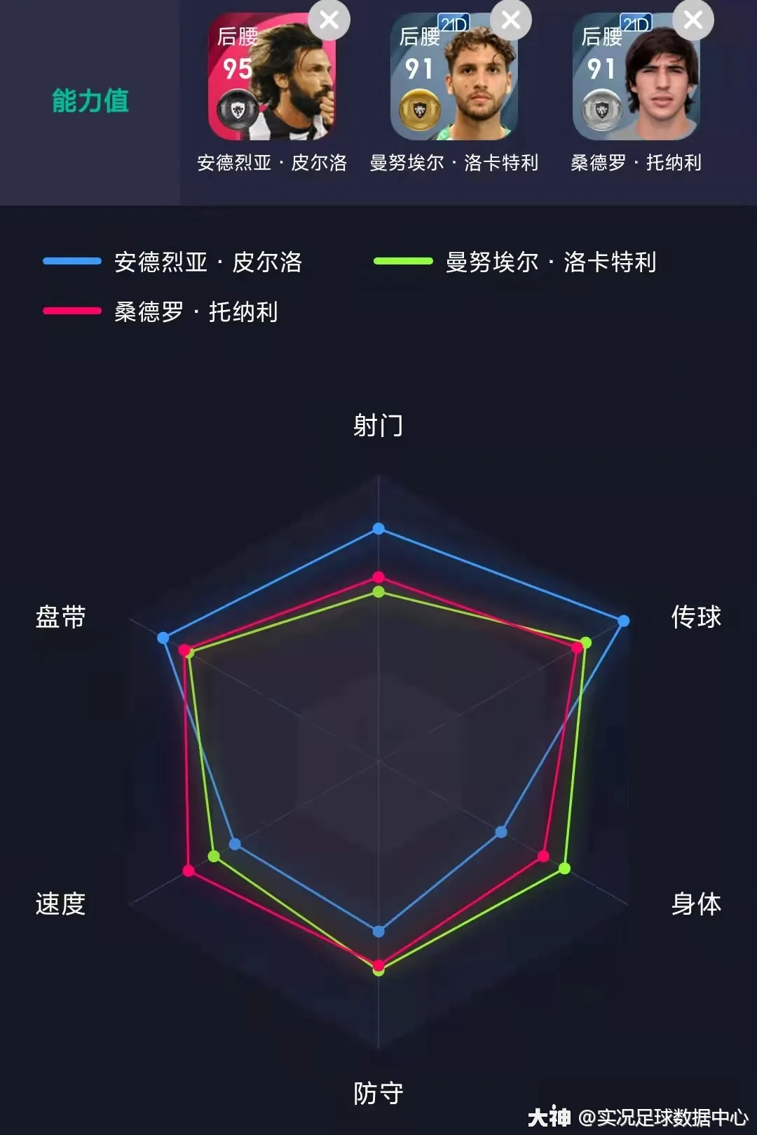 平民玩家玩队套——我是这样玩低配版意大利套的_实况足球 | 大神