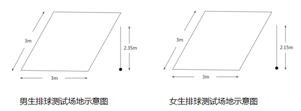 篮球绕杆运球训练方法视频教程_体育考试篮球运球绕杆规则_篮球绕杆运球标准
