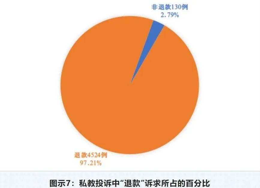 健身房私教是干嘛的_健身房私教套餐价格表_健身房私教什么模式