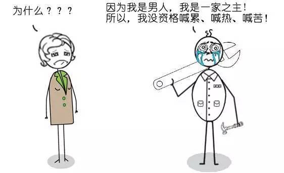 汽修创业项目有哪些_开汽修店创业计划书_汽修店怎么样创业项目