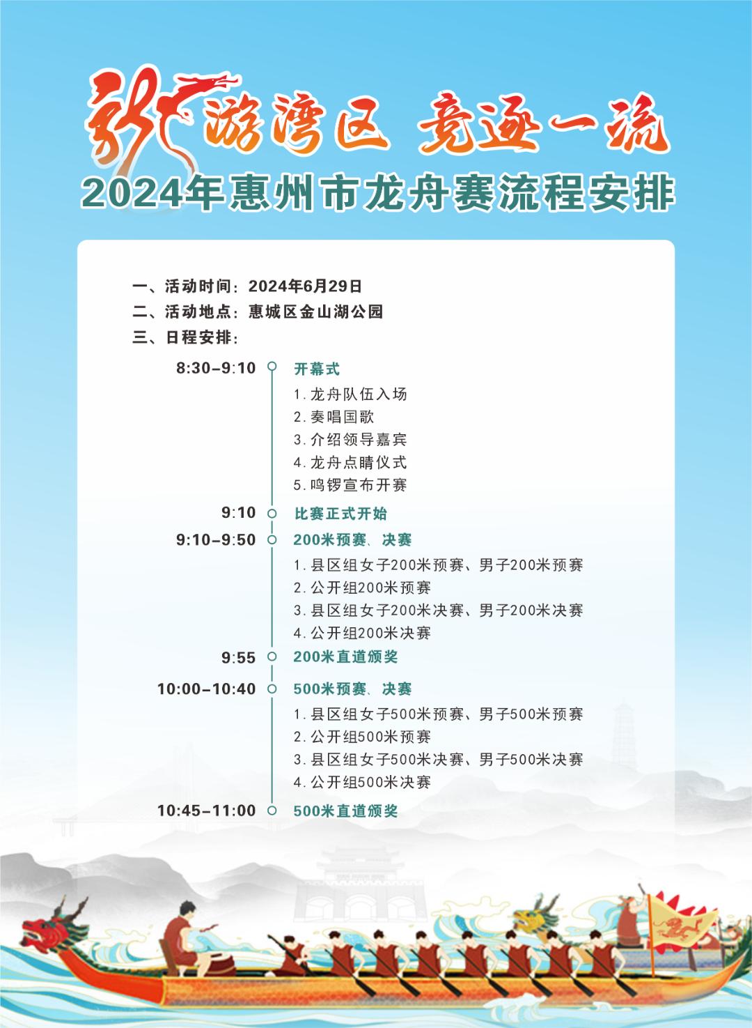 揭阳篮球队_揭阳市篮球联赛_第一届揭阳市篮球比赛冠军
