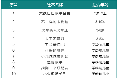 巴比兔生活小技巧_巴比兔搞笑视频_巴比兔创始人简介
