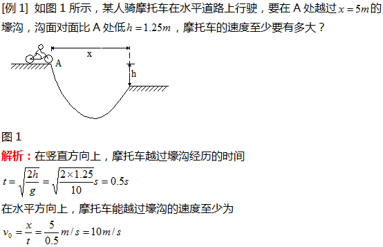 平抛运动规律实验视频_平抛运动的运动规律_平抛运动基本规律模型