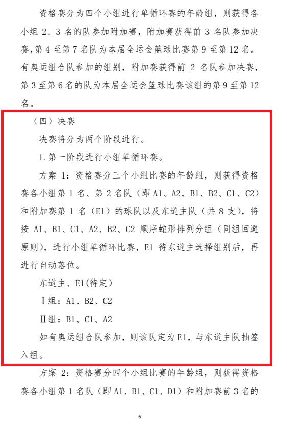 篮球循环赛对阵表_4队篮球单循环赛规则_篮球循环赛制