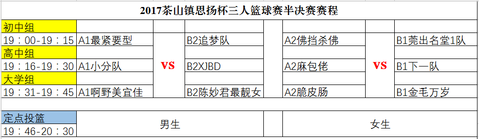 篮球发球规则节奏图解_篮球规则第二节谁发球_篮球发球规则节奏图