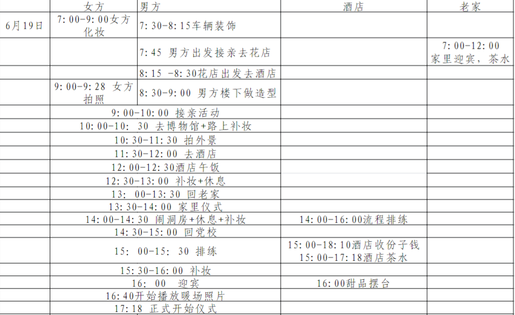 美团婚纱照准备东西多少钱_婚纱照美团好还是直接去优惠多_美团婚纱可靠么