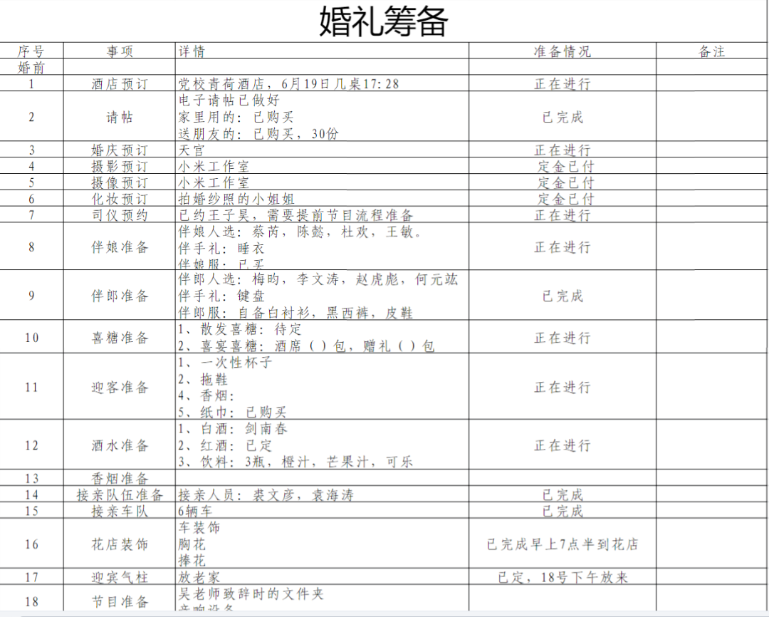 美团婚纱照准备东西多少钱_婚纱照美团好还是直接去优惠多_美团婚纱可靠么