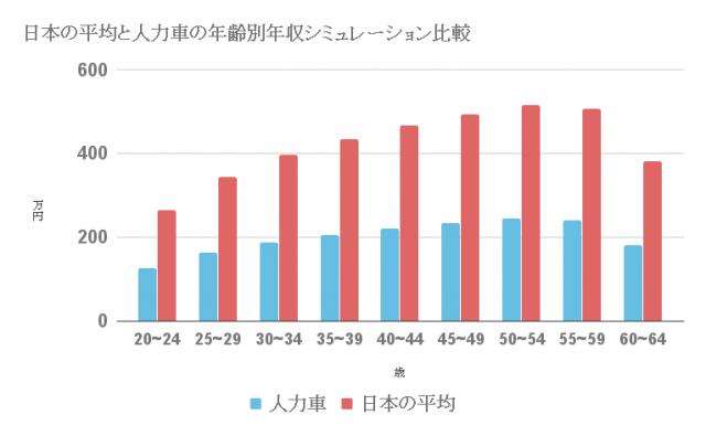 马拉松男子走光_马拉松男子_马拉松走光男子视频