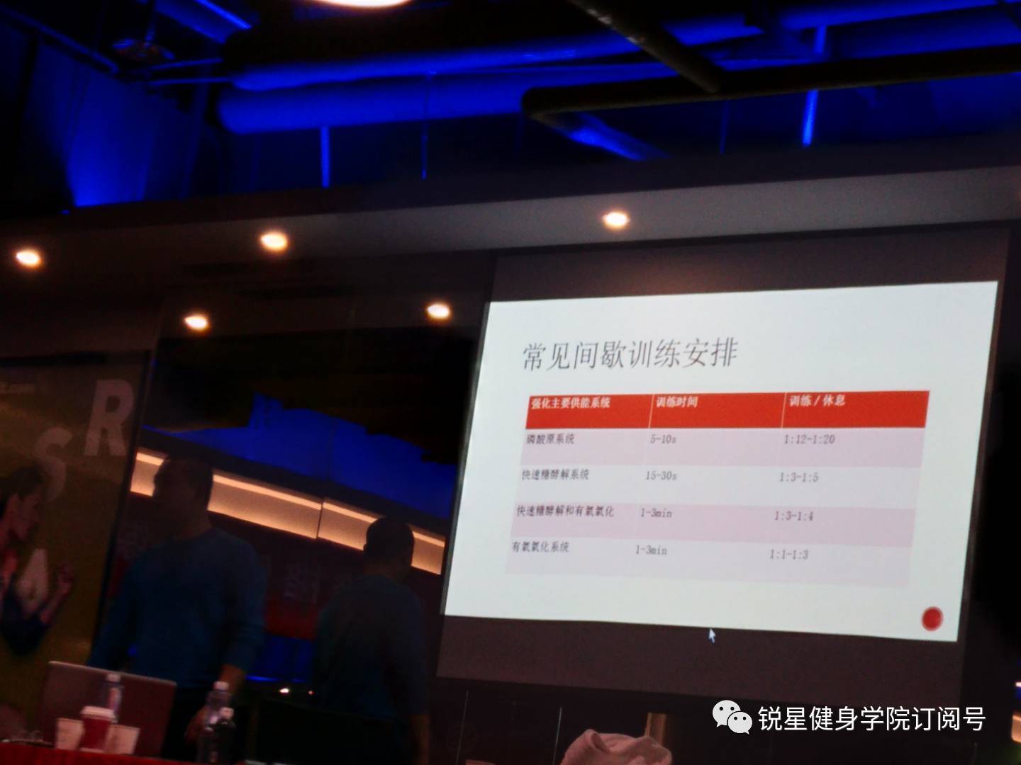 营养师导师_健身营养导师研修大会_导师培训会上的讲话