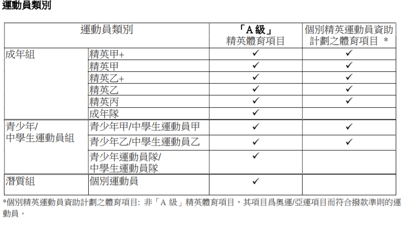 击剑奖励赛有金牌吗_击剑颁奖_击剑冠军奖金多少