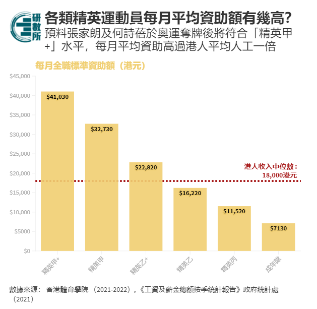 击剑颁奖_击剑冠军奖金多少_击剑奖励赛有金牌吗