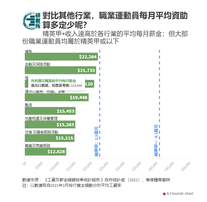 击剑奖励赛有金牌吗_击剑冠军奖金多少_击剑颁奖