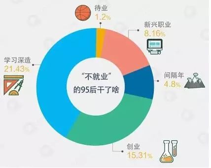 移动直播创业项目计划书_直播创业计划书范文_直播创业策划书