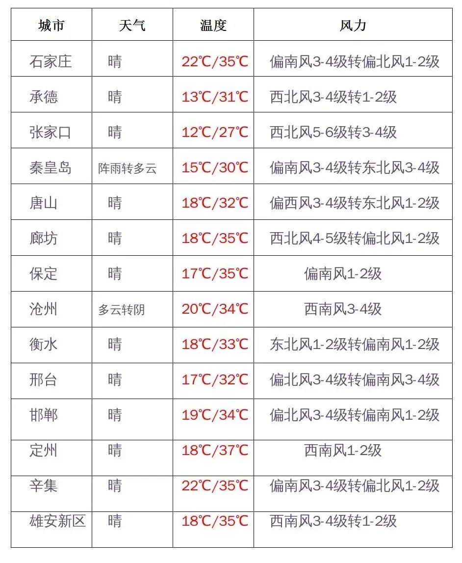 安徽省篮球联赛冠军_安徽篮球队历史成绩查询_安徽省篮球