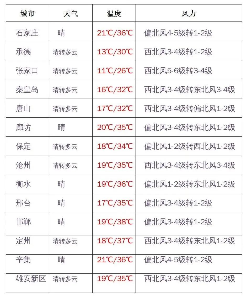 安徽省篮球联赛冠军_安徽省篮球_安徽篮球队历史成绩查询