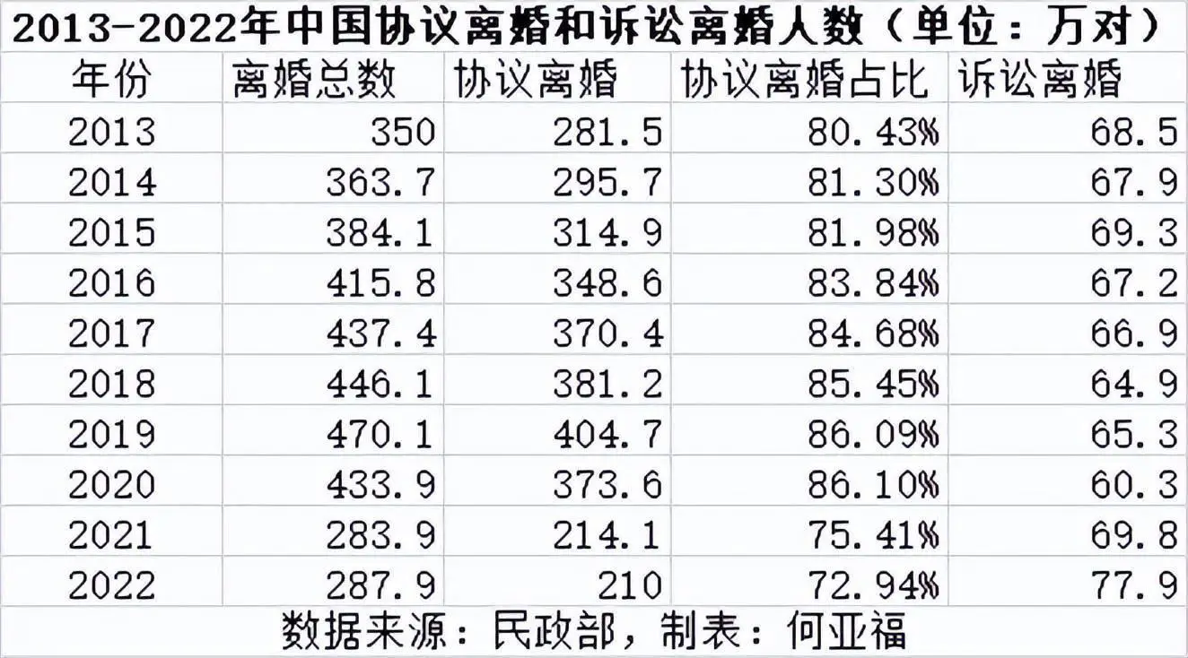 夫妻之间不能长期相处_相处能夫妻长期之间相处吗_夫妻之间相处久了会怎样