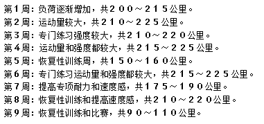 世界举重冠军1吨吐血_举重吐血的奥运冠军_举重金牌吐血