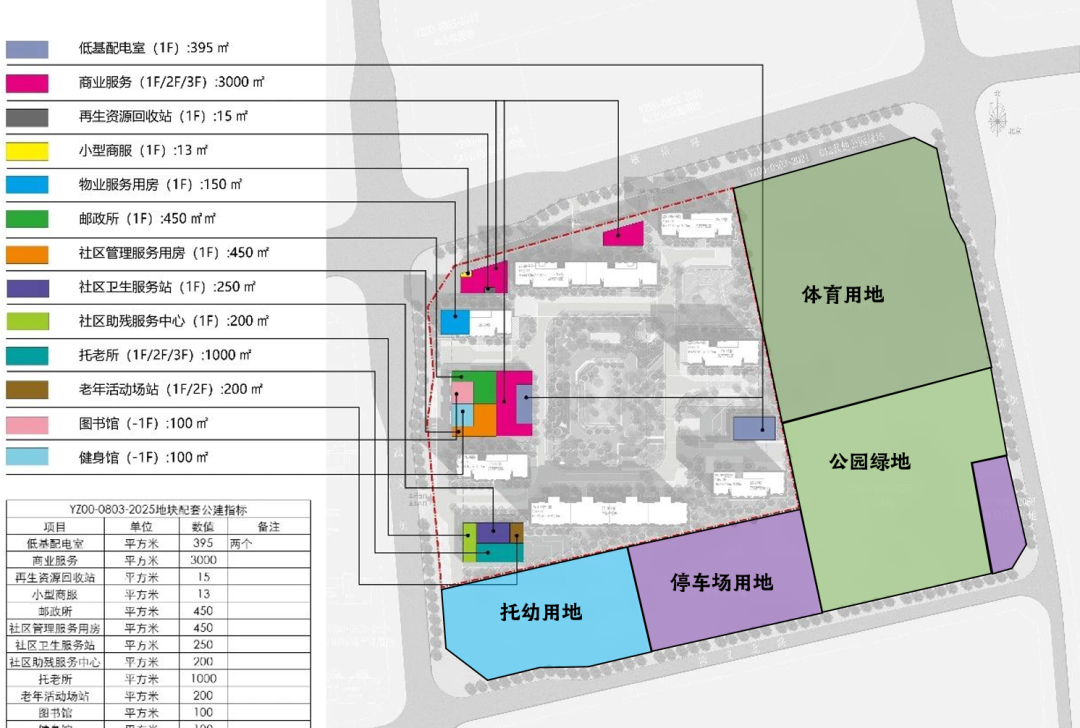 健身10×10_旧宫健身_健身gym